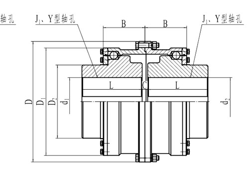 長(zhǎng)沙鼎立傳動(dòng)機(jī)械有限公司_聯(lián)軸器生產(chǎn)和銷(xiāo)售|機(jī)械傳動(dòng)機(jī)改造|聯(lián)軸器專(zhuān)利原產(chǎn)地 長(zhǎng)沙鼎立傳動(dòng)機(jī)械有限公司_聯(lián)軸器生產(chǎn)和銷(xiāo)售|機(jī)械傳動(dòng)機(jī)改造|聯(lián)軸器專(zhuān)利原產(chǎn)地