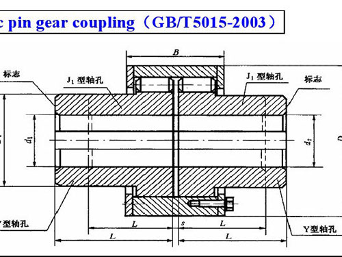 長沙鼎立傳動機械有限公司_聯(lián)軸器生產和銷售|機械傳動機改造|聯(lián)軸器專利原產地 長沙鼎立傳動機械有限公司_聯(lián)軸器生產和銷售|機械傳動機改造|聯(lián)軸器專利原產地