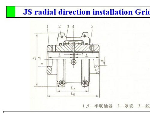 長沙鼎立傳動機(jī)械有限公司_聯(lián)軸器生產(chǎn)和銷售|機(jī)械傳動機(jī)改造|聯(lián)軸器專利原產(chǎn)地 長沙鼎立傳動機(jī)械有限公司_聯(lián)軸器生產(chǎn)和銷售|機(jī)械傳動機(jī)改造|聯(lián)軸器專利原產(chǎn)地